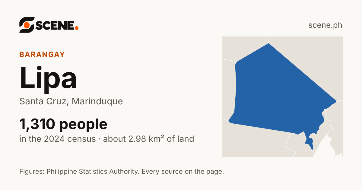 Lipa, Santa Cruz, barangay: 1,310 people in the 2024 census