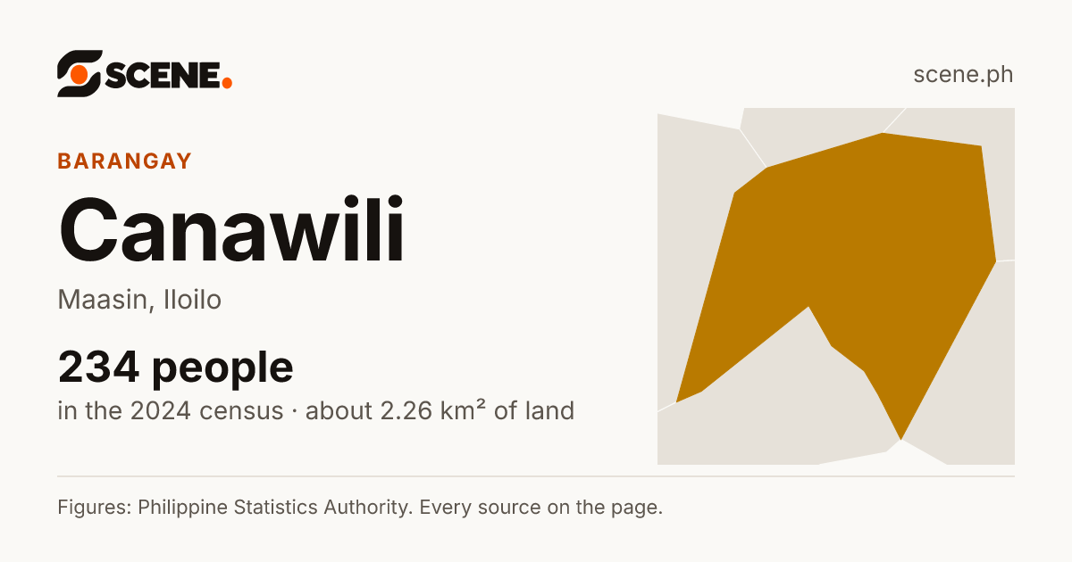 Canawili, Maasin, barangay: 234 people in the 2024 census