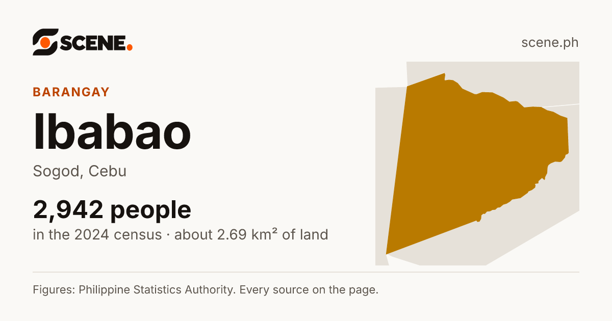 Ibabao, Sogod, barangay: 2,942 people in the 2024 census