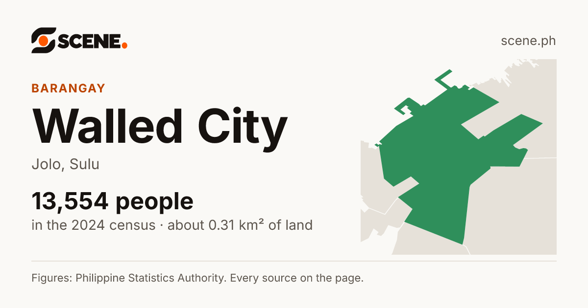 Walled City, Jolo, barangay: 13,554 people in the 2024 census