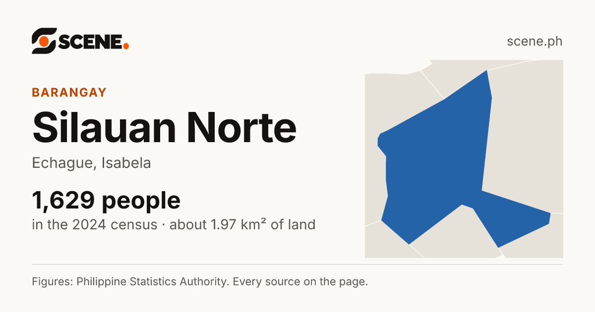 Silauan Norte, Echague, barangay: 1,629 people in the 2024 census