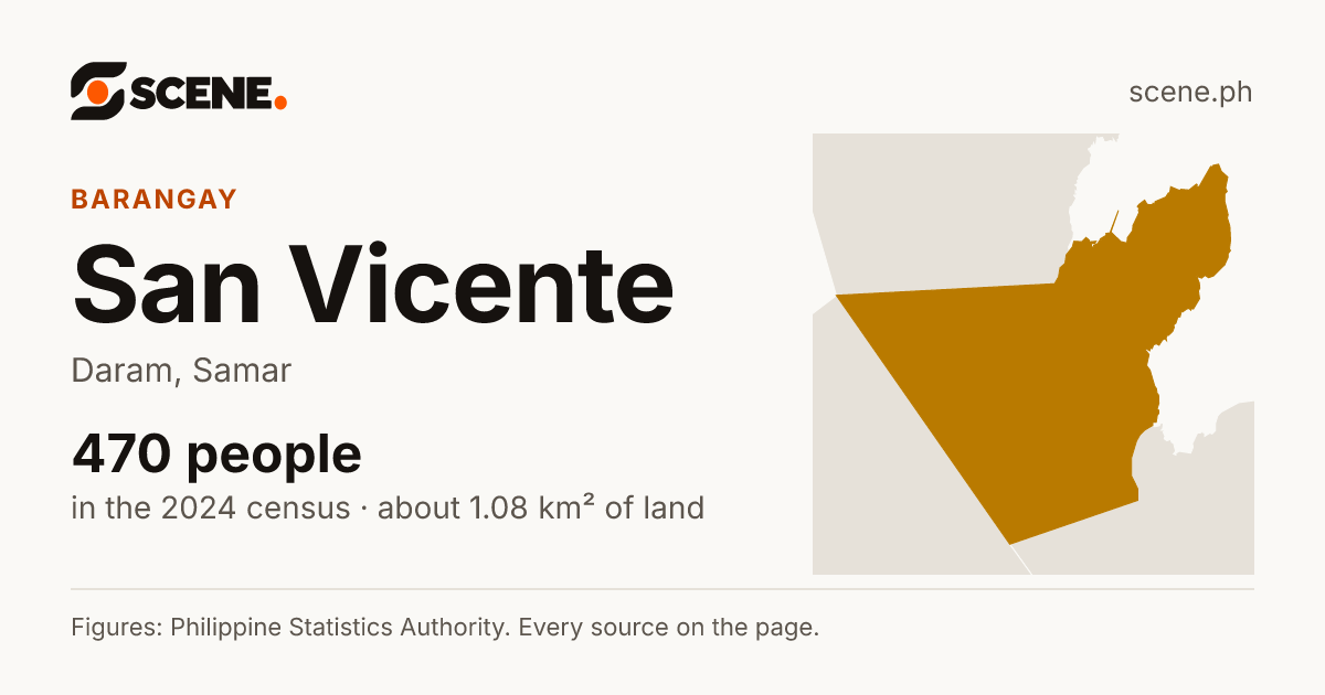 San Vicente, Daram, barangay: 470 people in the 2024 census