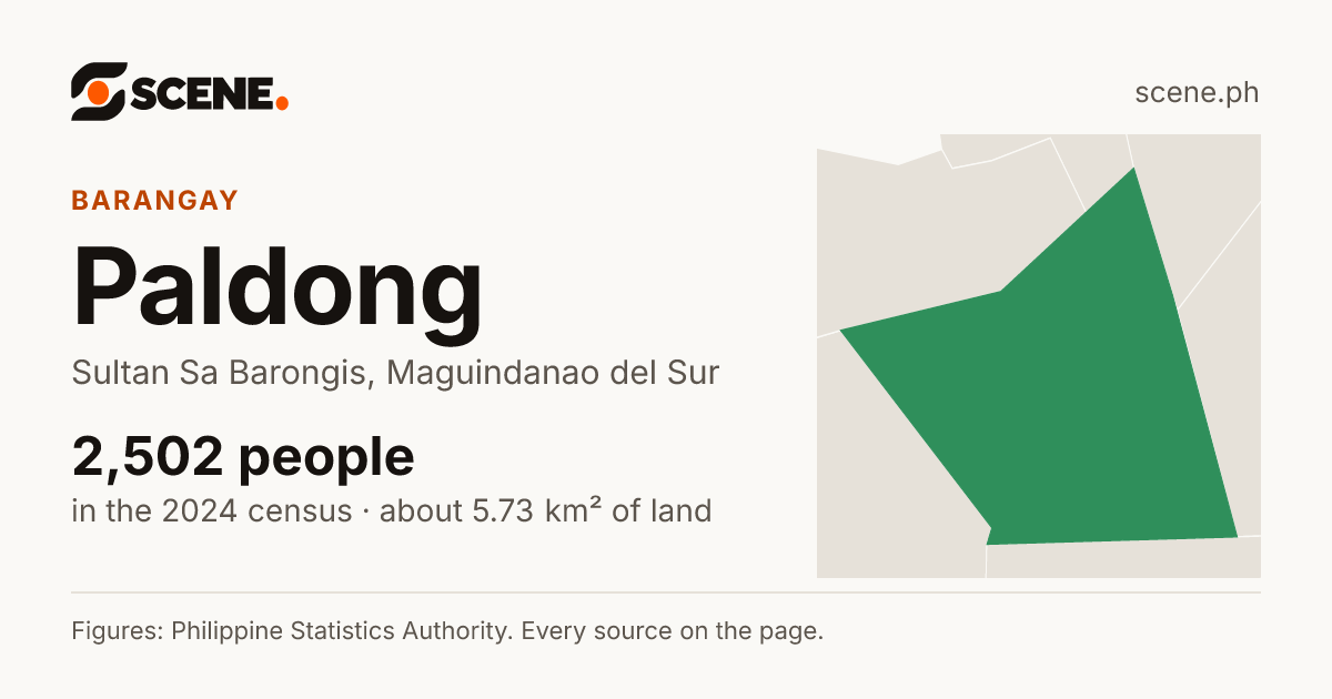 Paldong, Sultan Sa Barongis, barangay: 2,502 people in the 2024 census