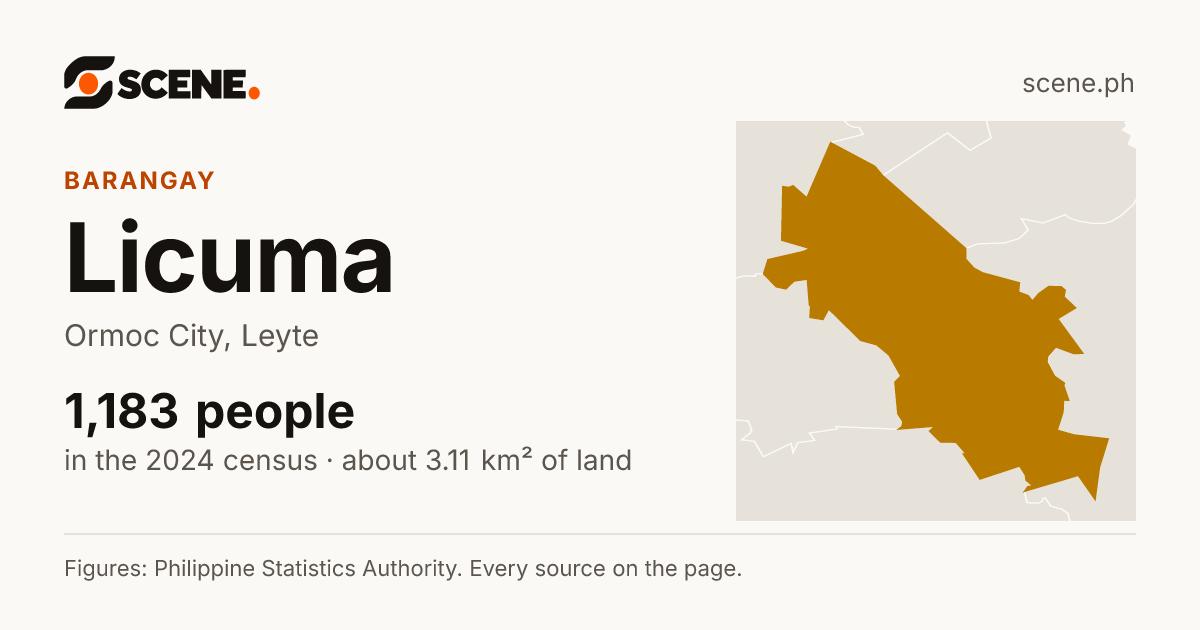 Licuma, Ormoc City, barangay: 1,183 people in the 2024 census
