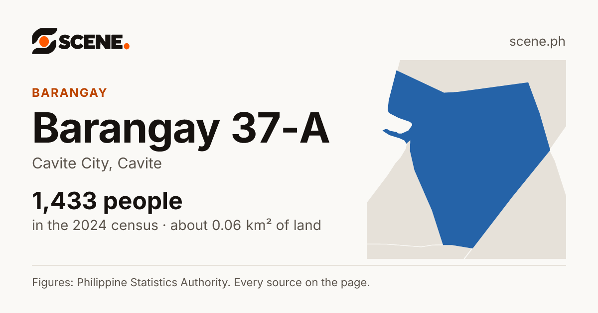 Barangay 37-A, Cavite City, barangay: 1,433 people in the 2024 census