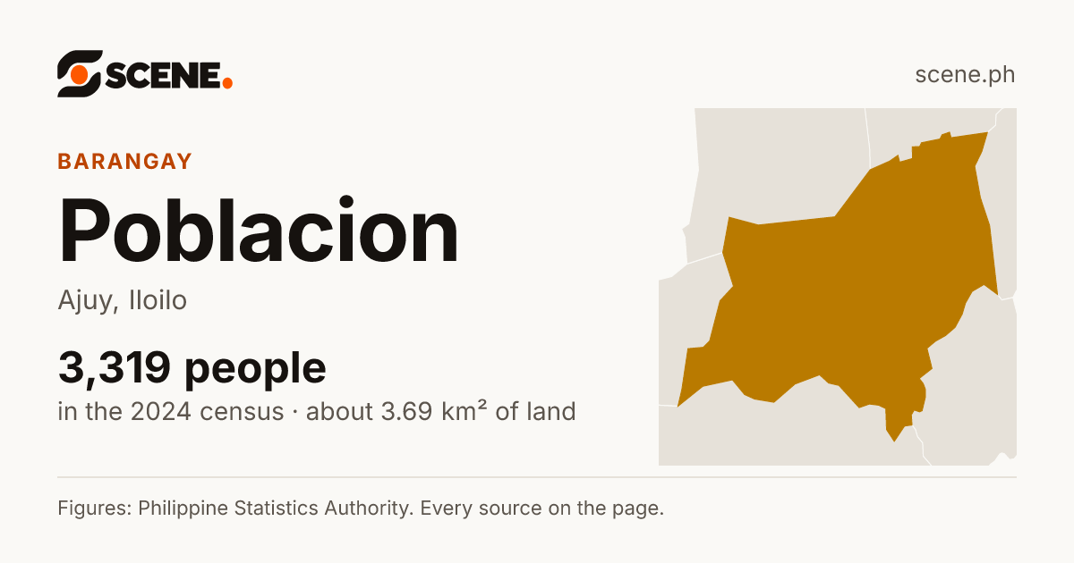 Poblacion, Ajuy, barangay: 3,319 people in the 2024 census