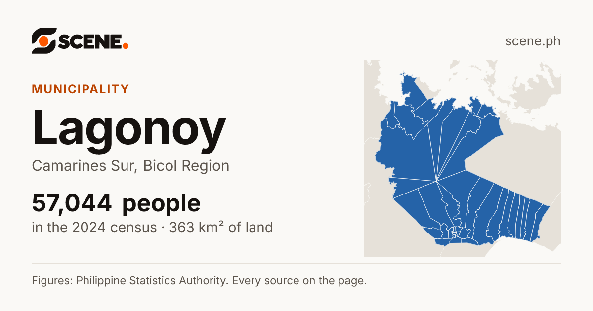 Lagonoy, Camarines Sur, municipality: 57,044 people in the 2024 census