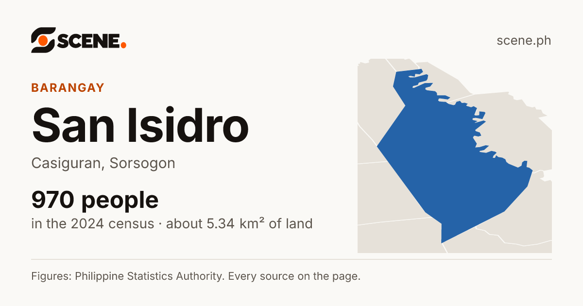 San Isidro, Casiguran, barangay: 970 people in the 2024 census