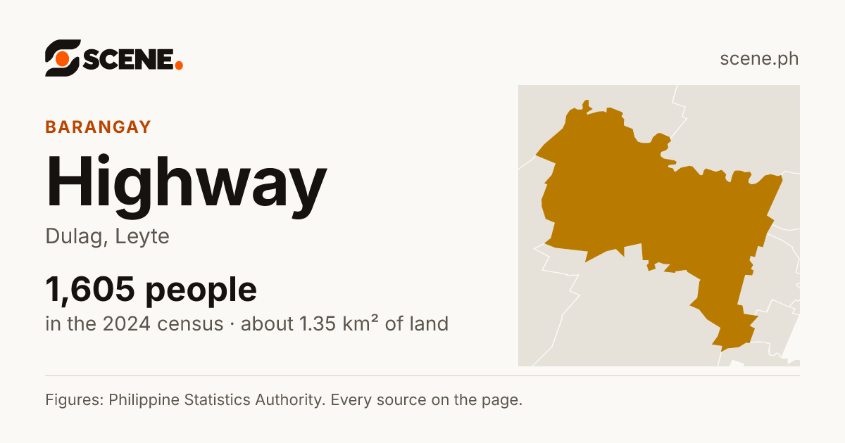 Highway, Dulag, barangay: 1,605 people in the 2024 census