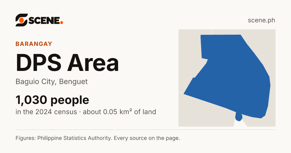 DPS Area, Baguio City, barangay: 1,030 people in the 2024 census