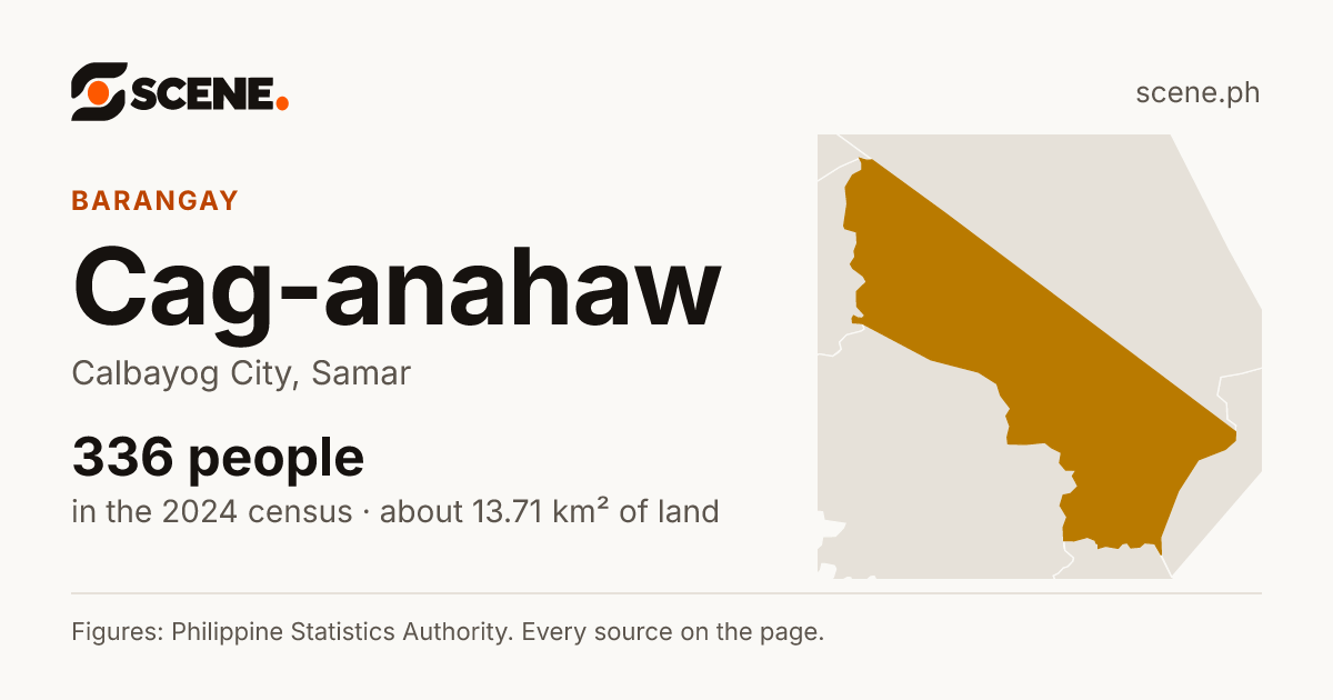 Cag-anahaw, Calbayog City, barangay: 336 people in the 2024 census
