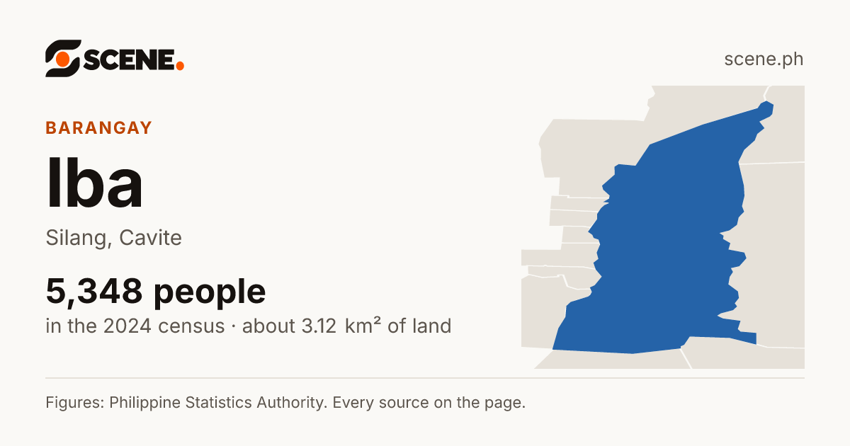 Iba, Silang, barangay: 5,348 people in the 2024 census