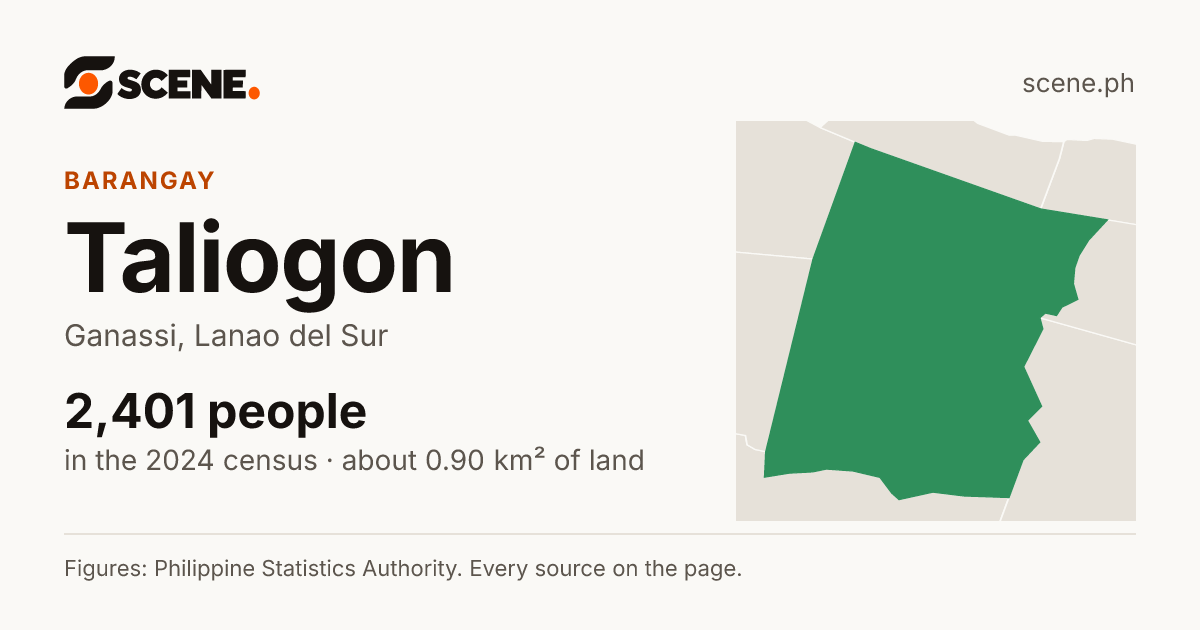 Taliogon, Ganassi, barangay: 2,401 people in the 2024 census