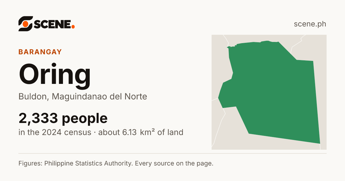 Oring, Buldon, barangay: 2,333 people in the 2024 census