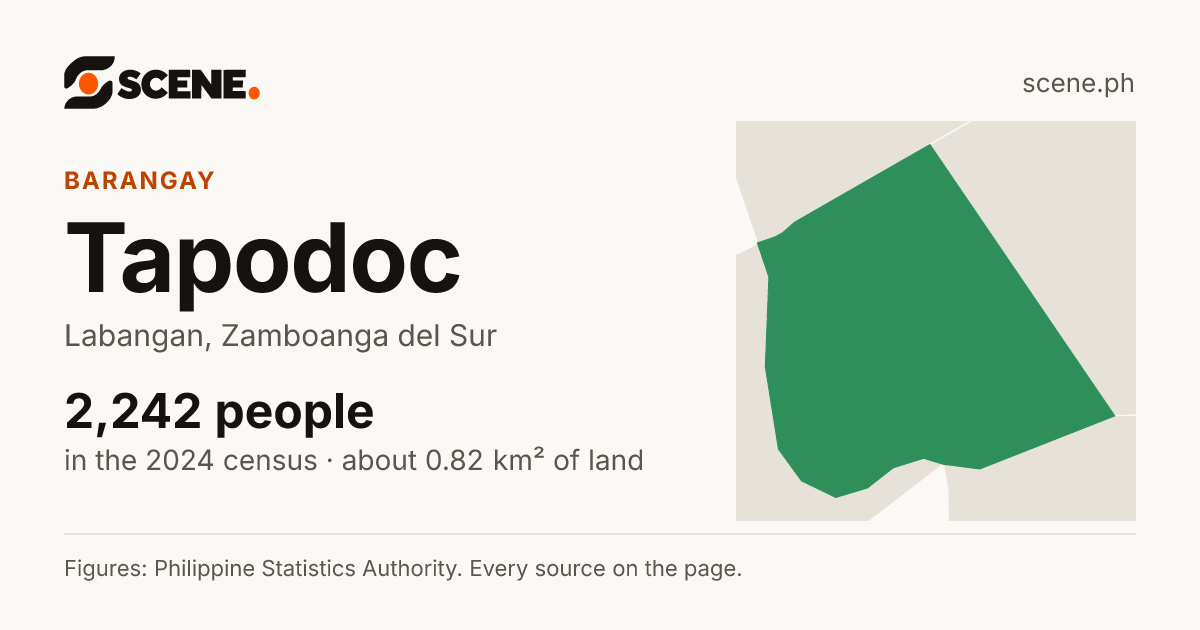 Tapodoc, Labangan, barangay: 2,242 people in the 2024 census