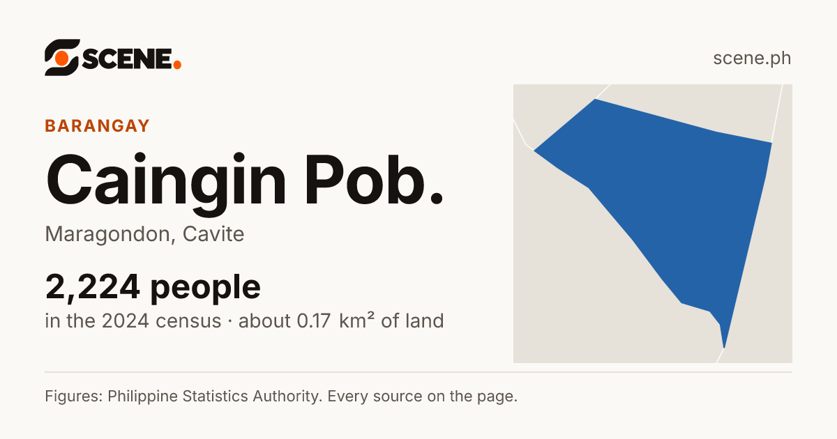 Caingin Pob., Maragondon, barangay: 2,224 people in the 2024 census