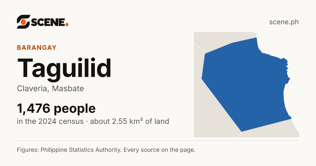 Taguilid, Claveria, barangay: 1,476 people in the 2024 census
