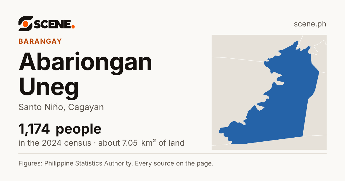 Abariongan Uneg, Santo Niño, barangay: 1,174 people in the 2024 census