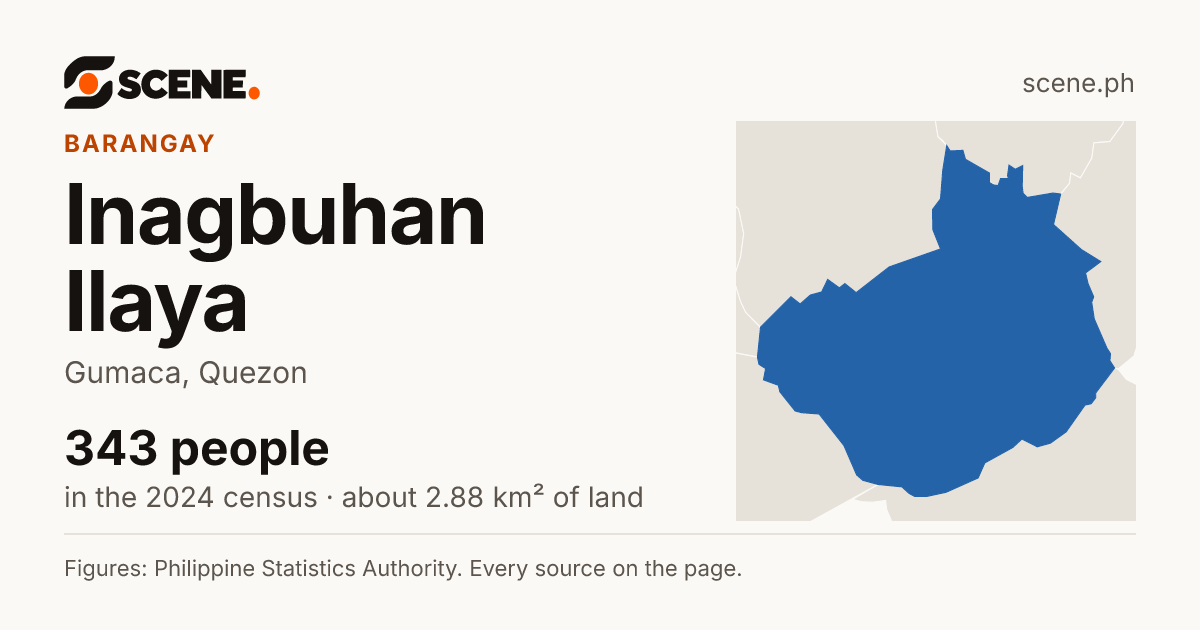 Inagbuhan Ilaya, Gumaca, barangay: 343 people in the 2024 census