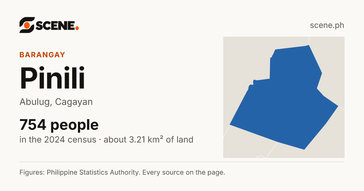Pinili, Abulug, barangay: 754 people in the 2024 census