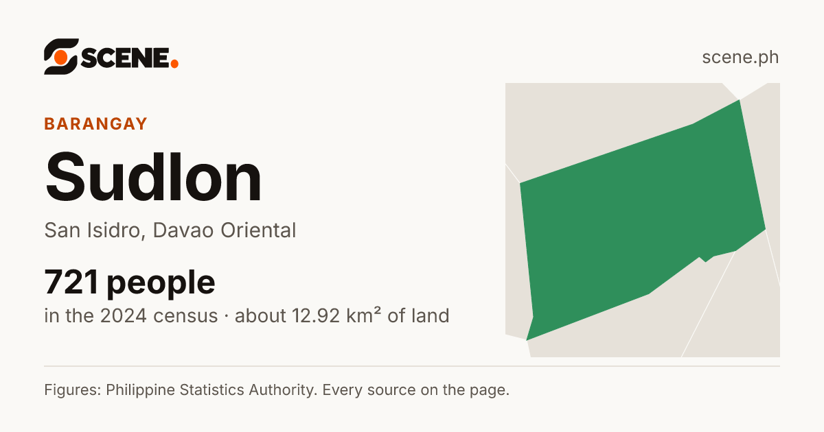 Sudlon, San Isidro, barangay: 721 people in the 2024 census