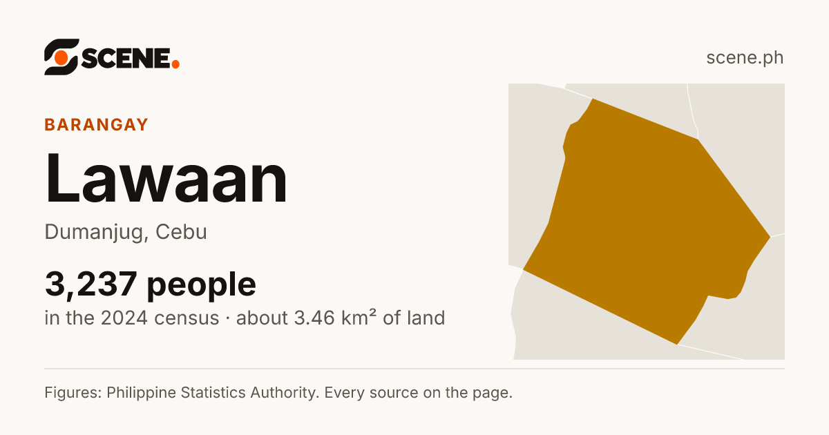 Lawaan, Dumanjug, barangay: 3,237 people in the 2024 census
