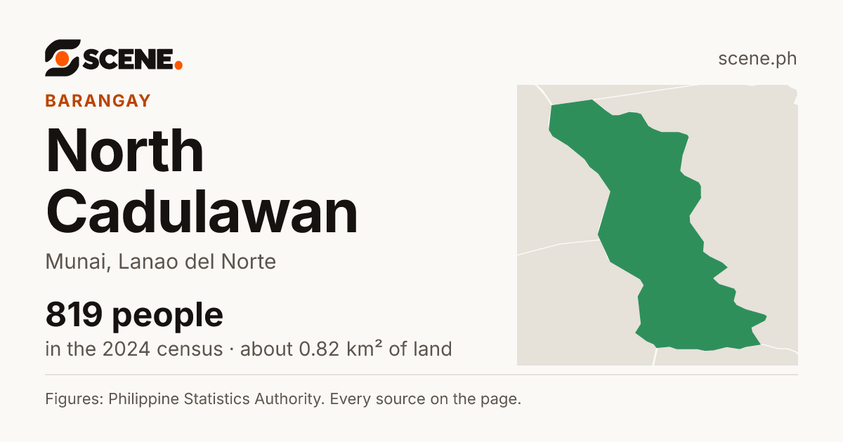 North Cadulawan, Munai, barangay: 819 people in the 2024 census