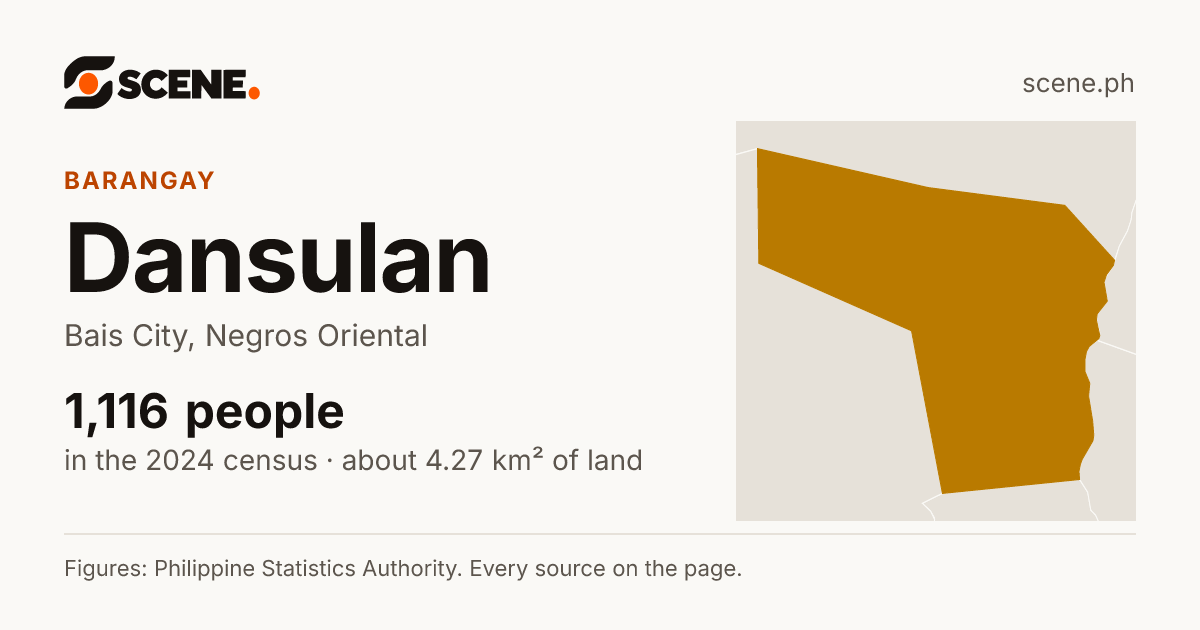 Dansulan, Bais City, barangay: 1,116 people in the 2024 census