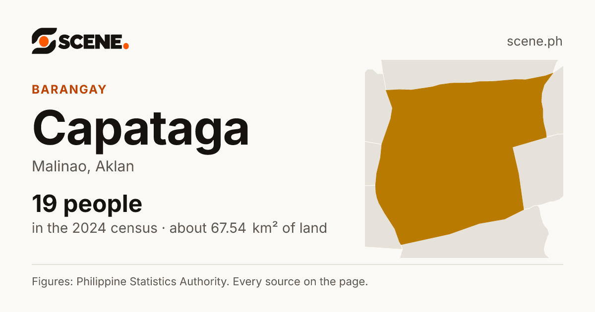 Capataga, Malinao, barangay: 19 people in the 2024 census