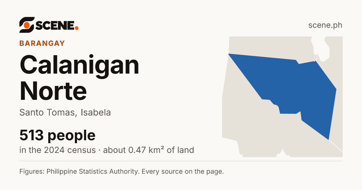 Calanigan Norte, Santo Tomas, barangay: 513 people in the 2024 census
