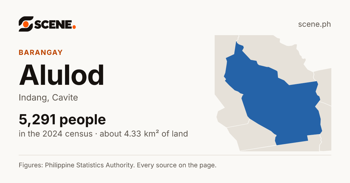 Alulod, Indang, barangay: 5,291 people in the 2024 census
