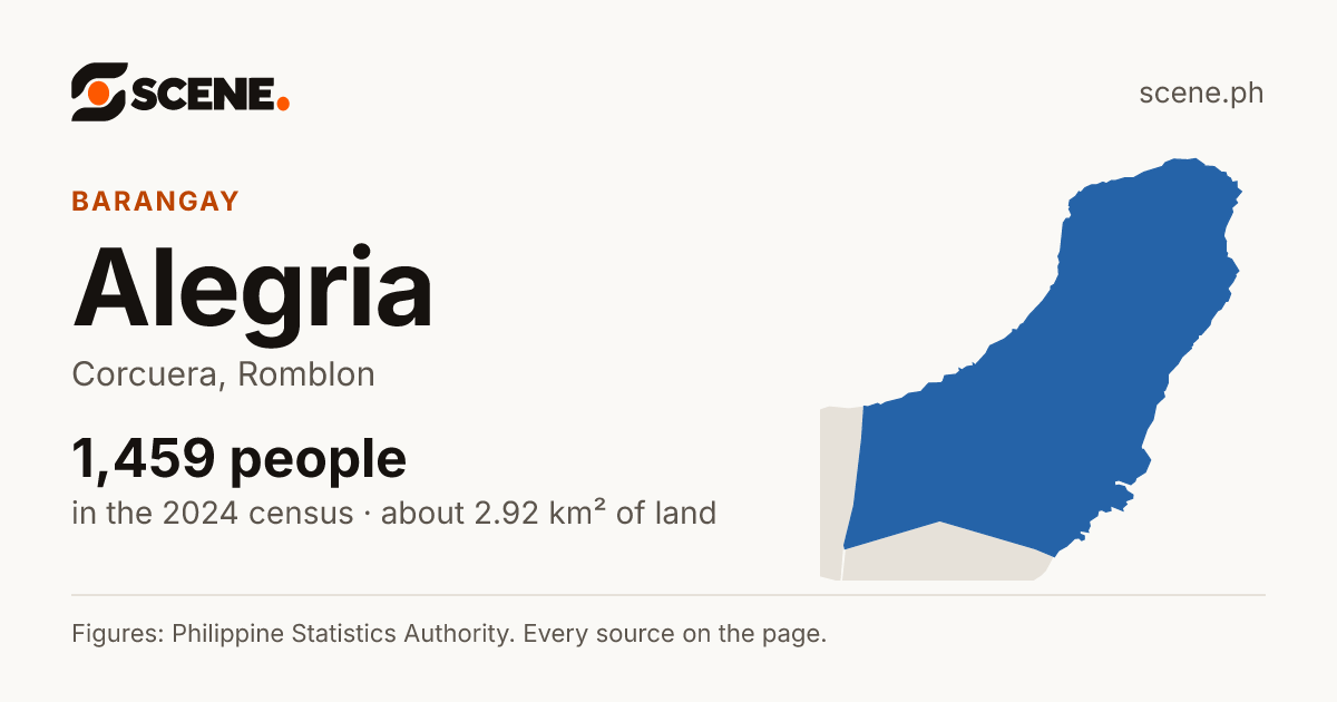 Alegria, Corcuera, barangay: 1,459 people in the 2024 census