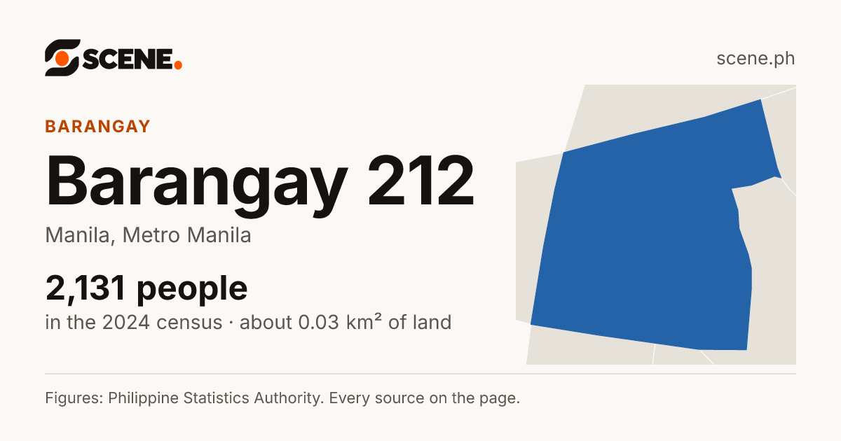 Barangay 212, Manila, barangay: 2,131 people in the 2024 census