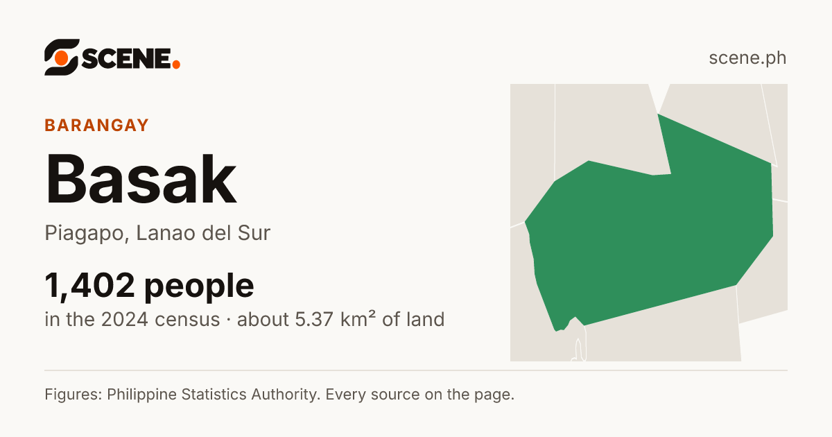 Basak, Piagapo, barangay: 1,402 people in the 2024 census