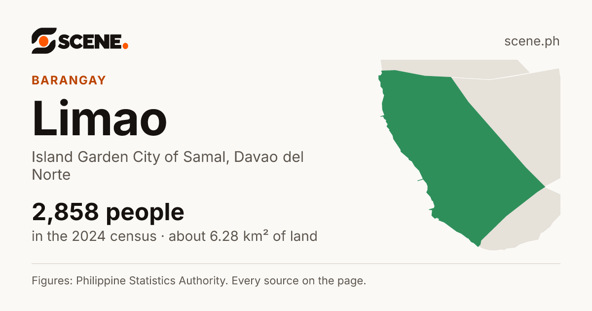 Limao, Island Garden City of Samal, barangay: 2,858 people in the 2024 census