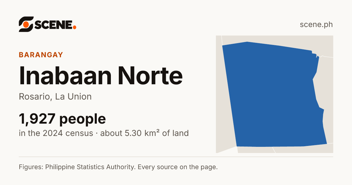 Inabaan Norte, Rosario, barangay: 1,927 people in the 2024 census