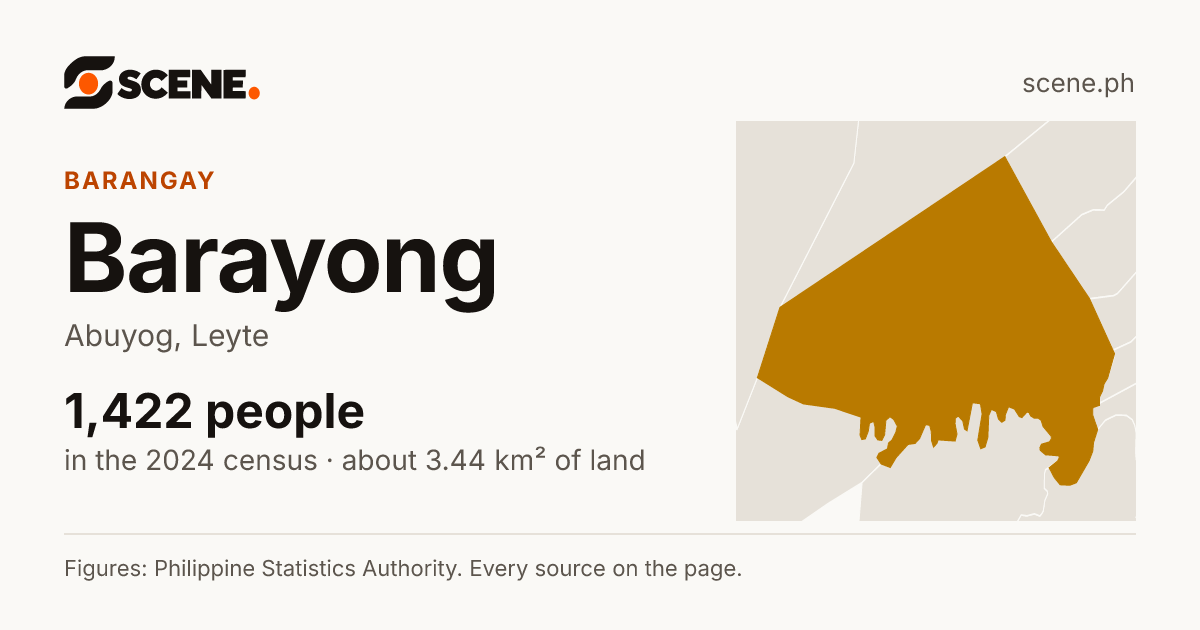 Barayong, Abuyog, barangay: 1,422 people in the 2024 census