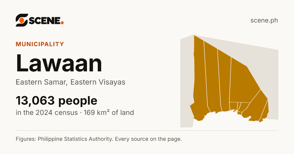 Lawaan, Eastern Samar, municipality: 13,063 people in the 2024 census