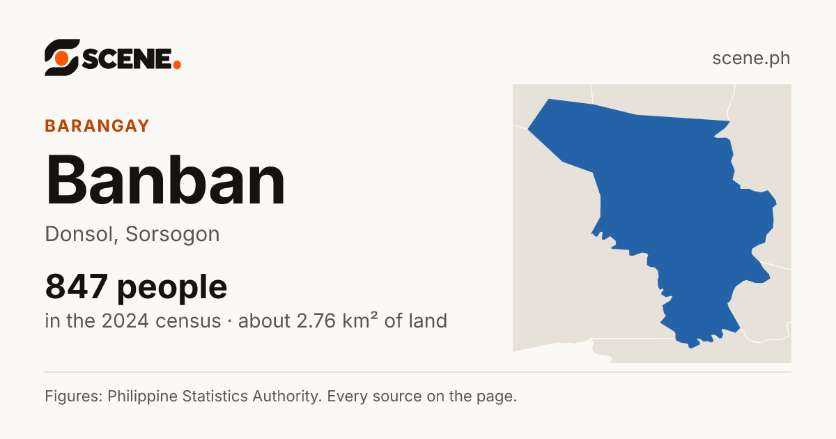 Banban, Donsol, barangay: 847 people in the 2024 census