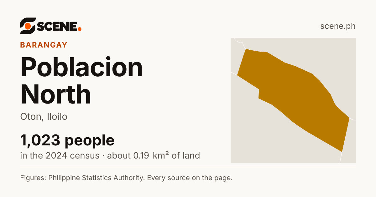 Poblacion North, Oton, barangay: 1,023 people in the 2024 census