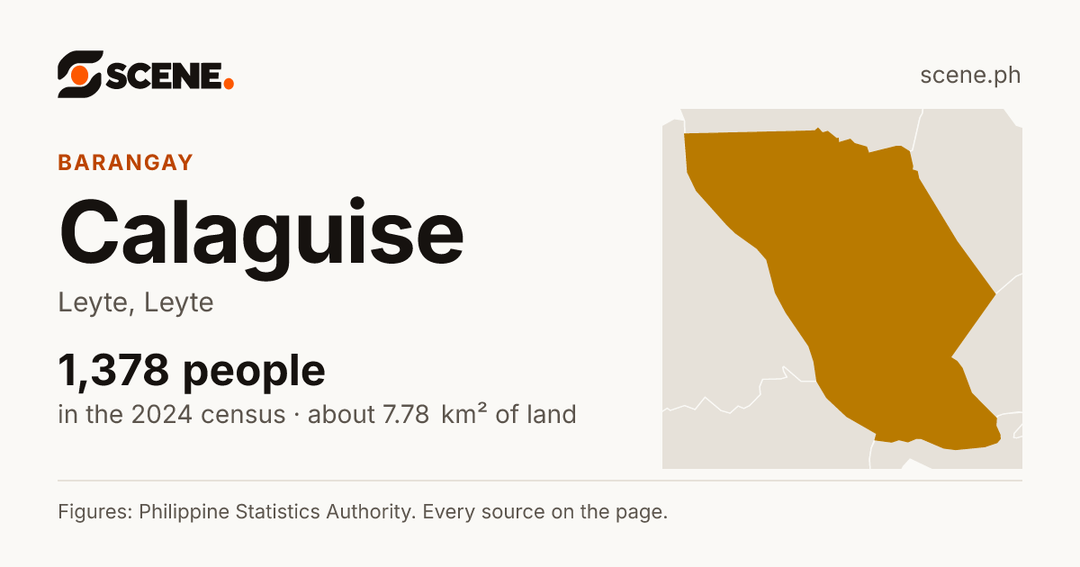 Calaguise, Leyte, barangay: 1,378 people in the 2024 census