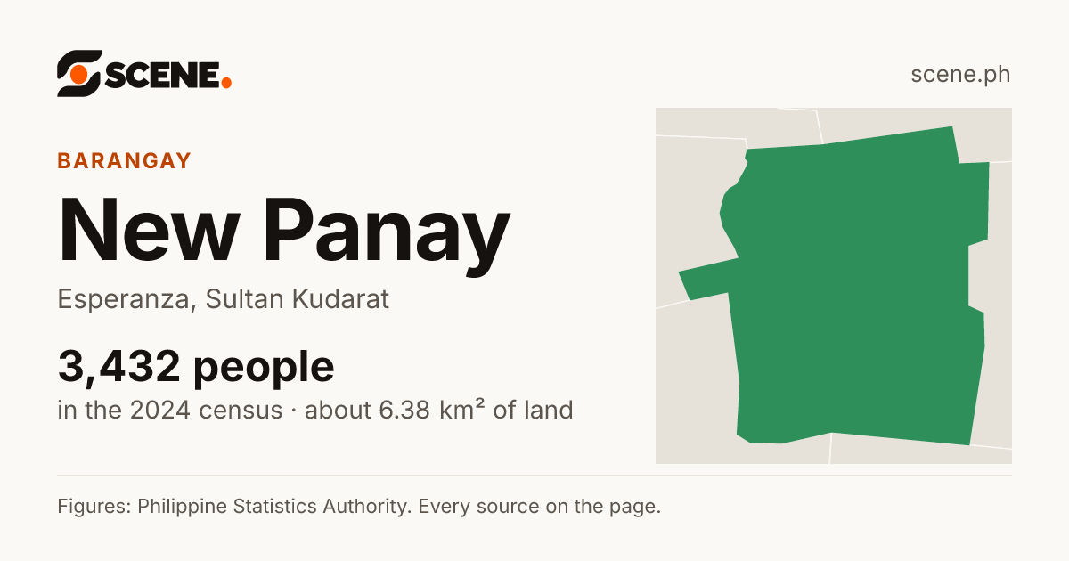 New Panay, Esperanza, barangay: 3,432 people in the 2024 census
