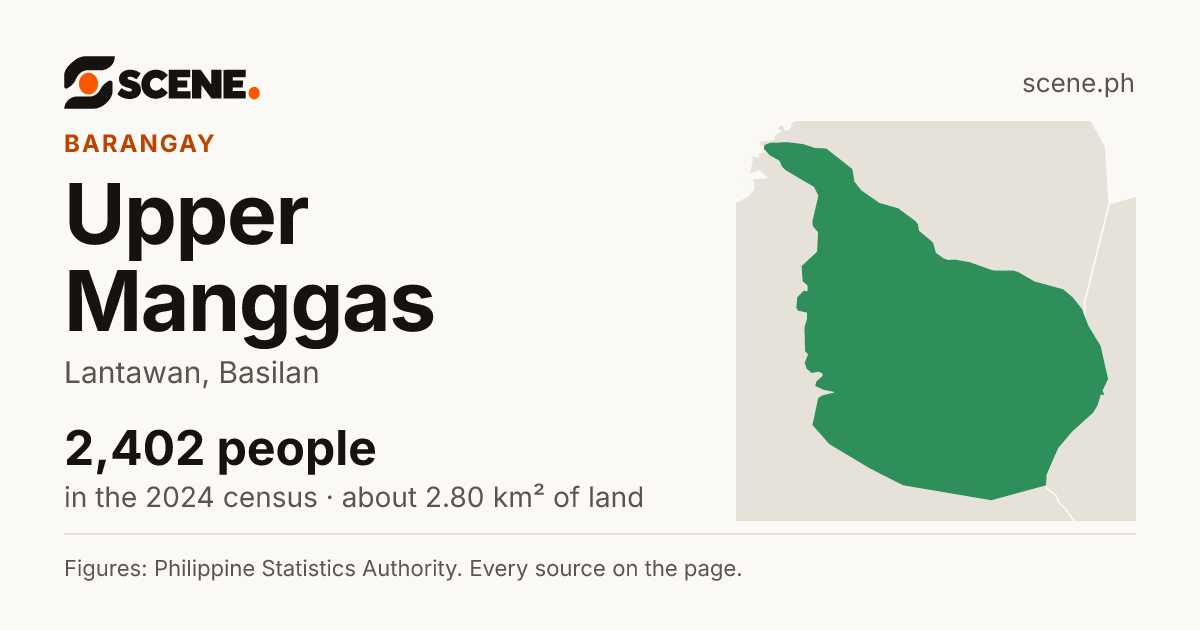 Upper Manggas, Lantawan, barangay: 2,402 people in the 2024 census