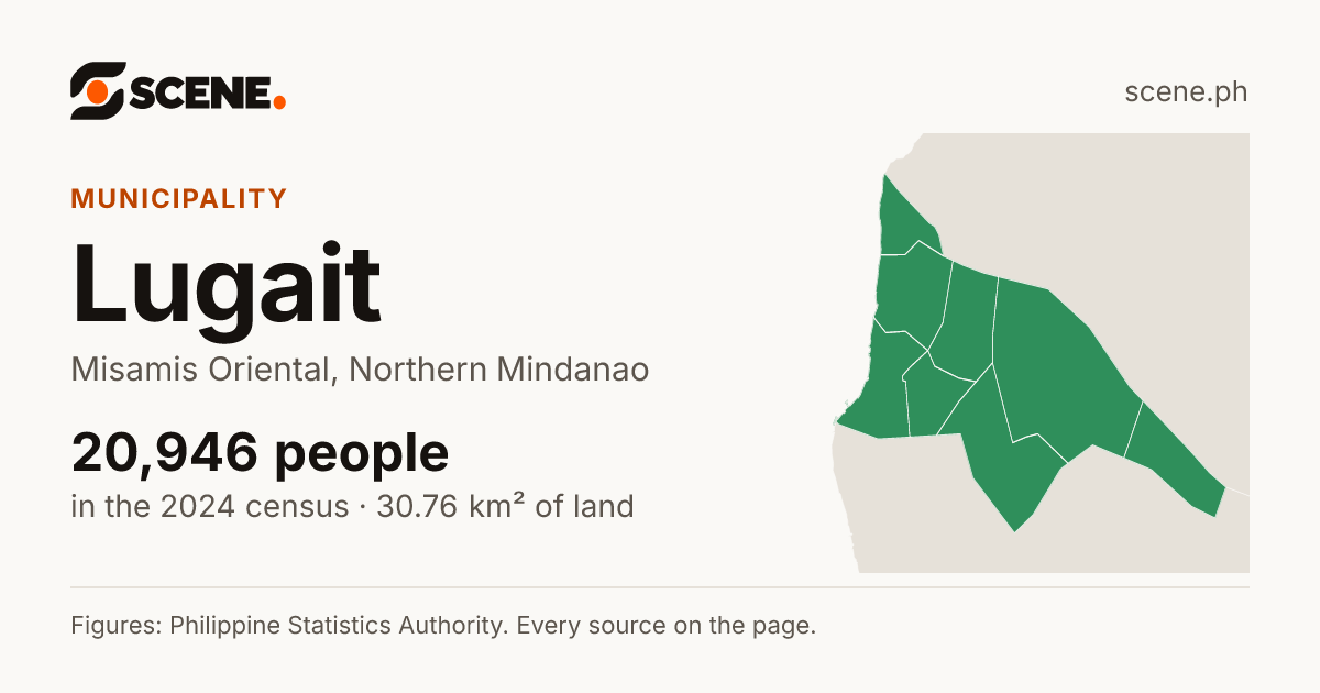 Lugait, Misamis Oriental, municipality: 20,946 people in the 2024 census