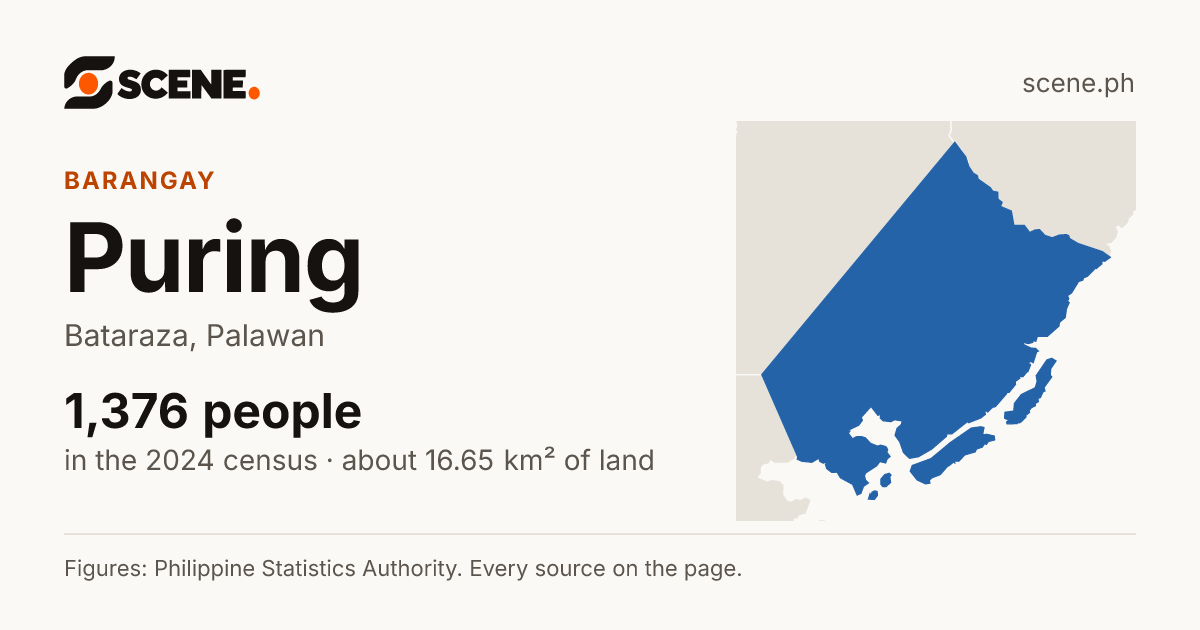 Puring, Bataraza, barangay: 1,376 people in the 2024 census