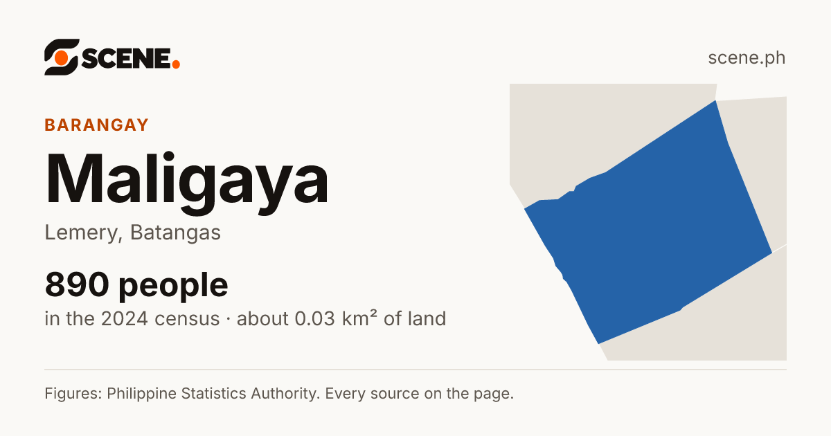 Maligaya, Lemery, barangay: 890 people in the 2024 census