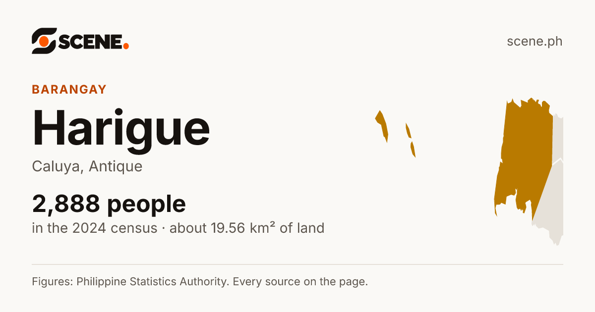 Harigue, Caluya, barangay: 2,888 people in the 2024 census