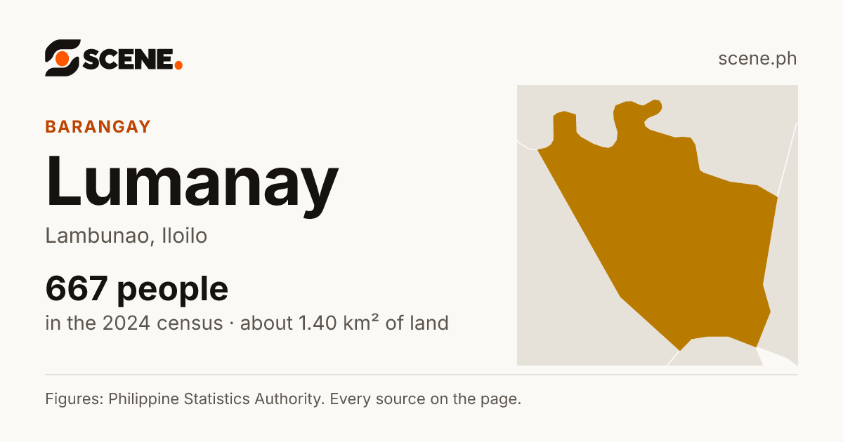 Lumanay, Lambunao, barangay: 667 people in the 2024 census