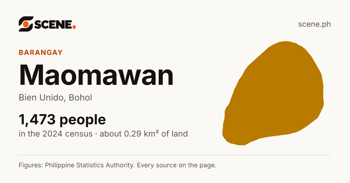 Maomawan, Bien Unido, barangay: 1,473 people in the 2024 census