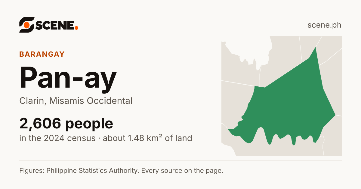 Pan-ay, Clarin, barangay: 2,606 people in the 2024 census